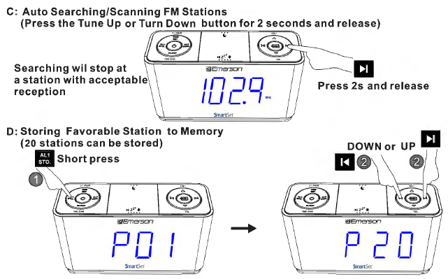 Instructions on listening to the radio continued