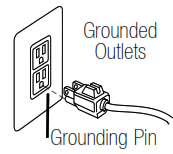 Grounding pin diagram