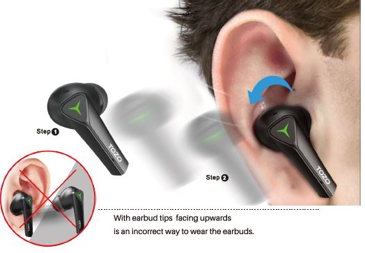 Rotating the earbuds into your ears