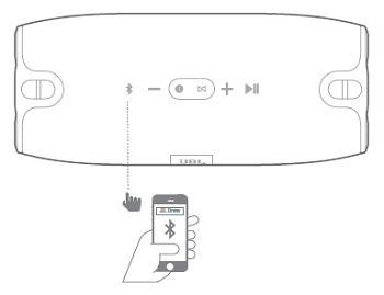 Bluetooth pairing visual guide