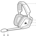 Corsair Void RGB Elite Headset Manual Image