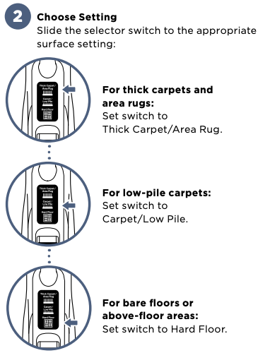 Choosing the correct setting for the surface