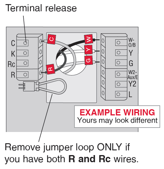 Terminal release diagram