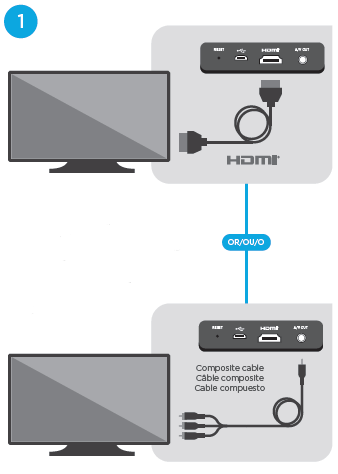 Connecting using HDMI