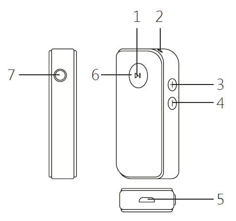 Numbered diagram of the MPow Bluetooth Music Receiver