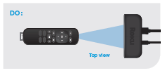 DO visual diagram for remote sensor