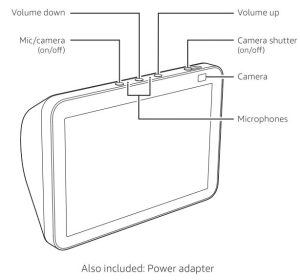 Product diagram with numbers