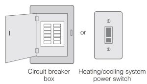 Circuit breaker box diagram