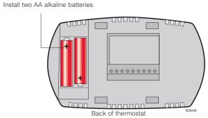 Installaing batteries diagram