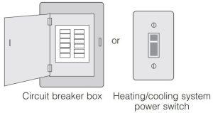 Cirvuit breaker box diagram example