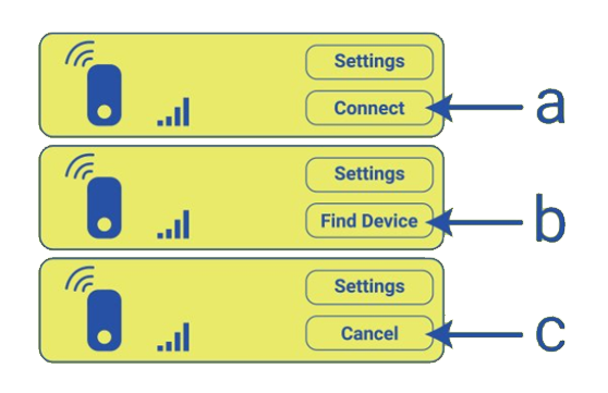 Connect to trackers diagram