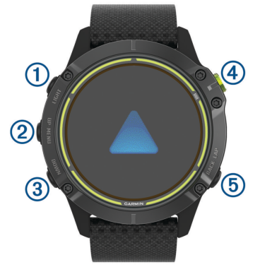 Numbered diagram of buttons on the smartwatch