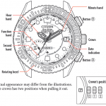 Citizen Eco-Drive Watch F158 User Manual Thumb