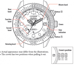 Citizen Eco-Drive Watch F158 User Manual Image
