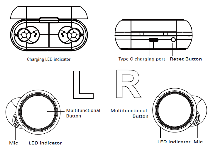 Heyday Wireless Earbuds TT2107 Manual ItsManual