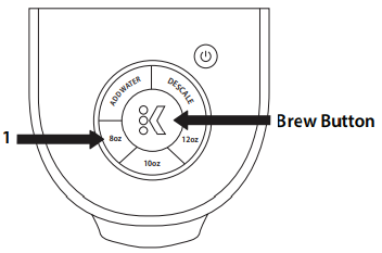 Location of brew button