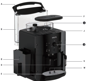 KRUPS Espresseria Coffee Machine EA81 Manual Image