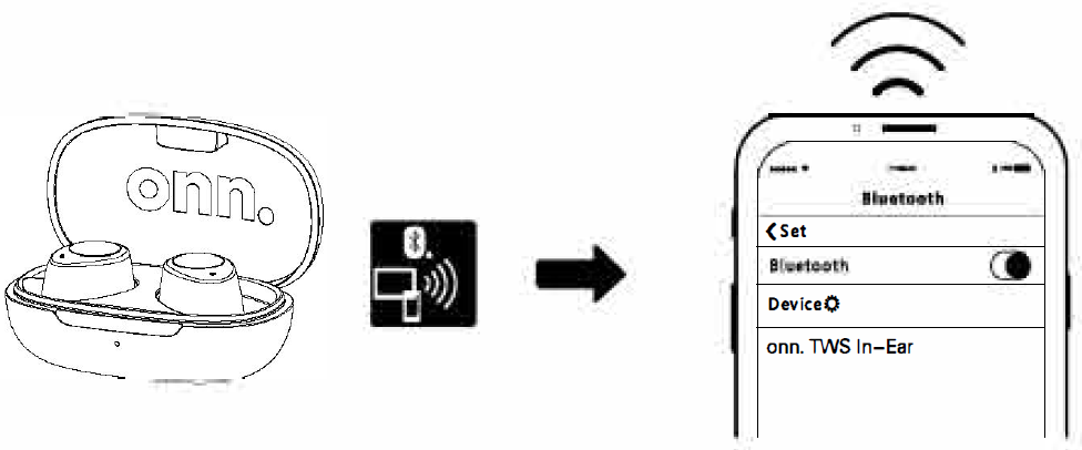 Entering the Bluetooth pairing mode