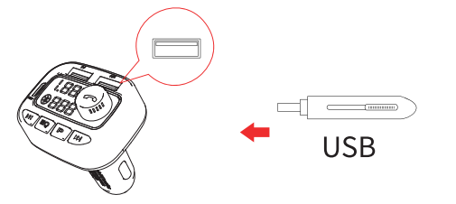 USB flash drive connector location