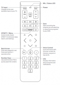 Universal Comcast Xfinity XR15 Remote Image