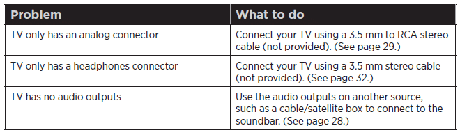 No video troubleshooting