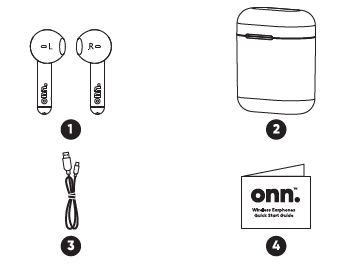 What's in the box visual diagram with numbers