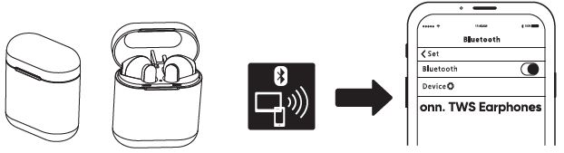 Bluetooth pairing visual diagram
