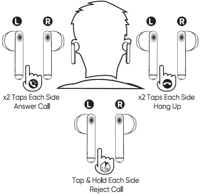 Controlling your phone using the earbuds