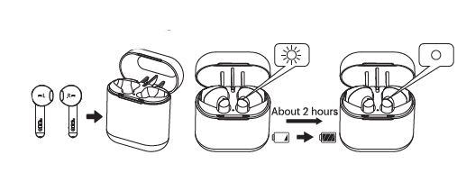 Place earbuds into case to charge