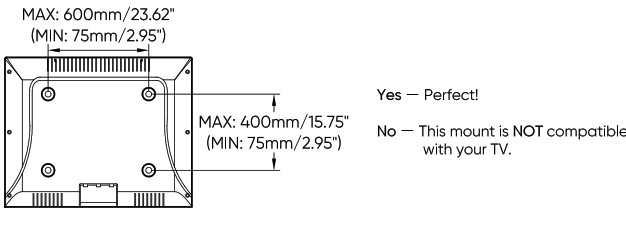 TV measurement fitting guide