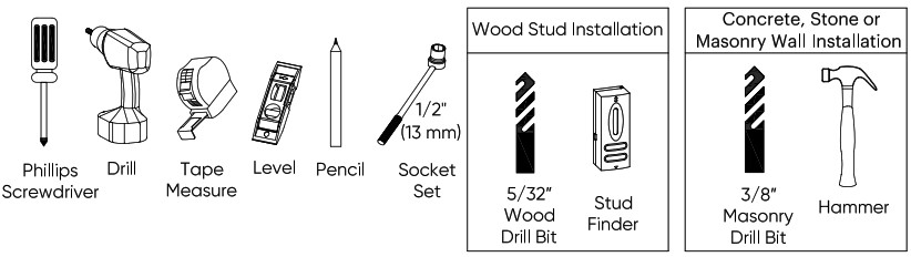 List of tools needed to fit the mount