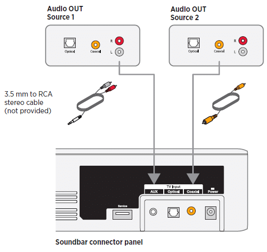 Audio connection option 2 diagram