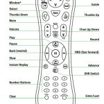 TiVo Remote Control Manual Thumb