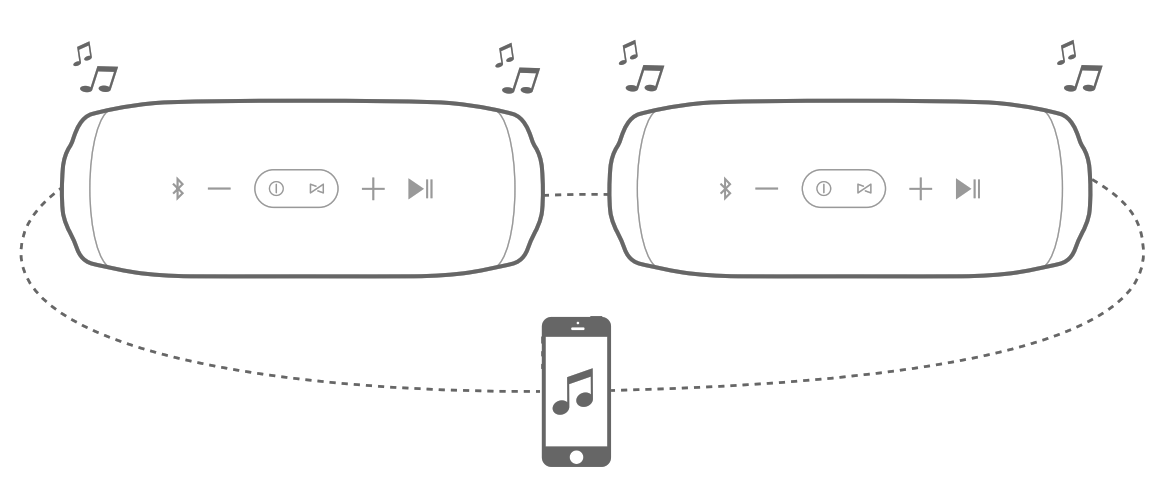 Multi-speaker setup diagram