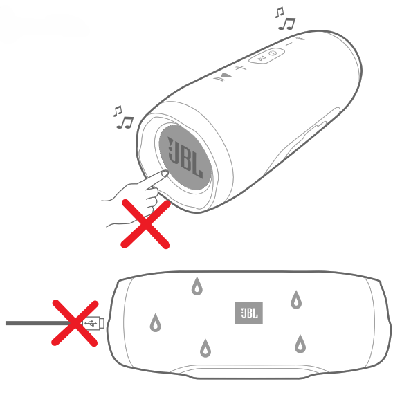 Waterproof example diagram