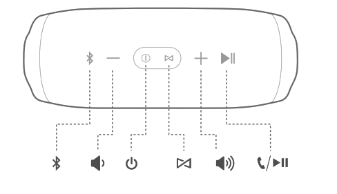 Diagram showing numbered button locations