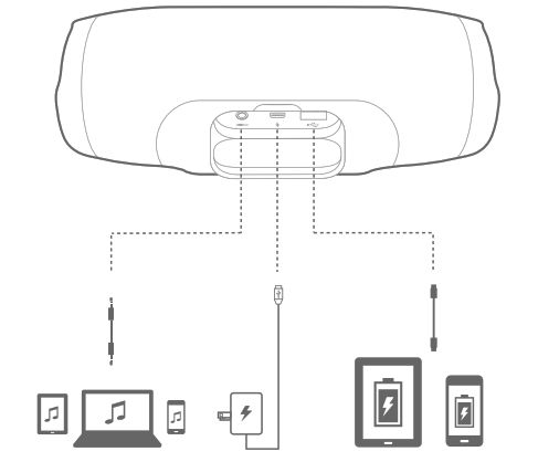 Diagram showing ports in the rear for power and USB