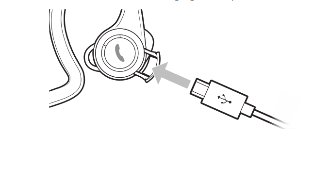 Plug int the charger cable