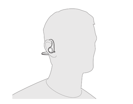 Diagram showing how to fit the headphones to head