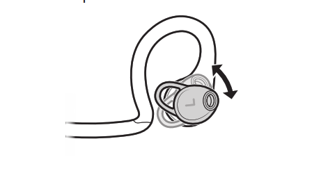 Rotating the ear tip