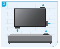 Placing the remote sensor correctly