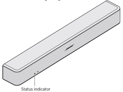 LED status indicator location