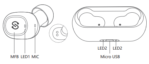 Diagram of the Soundpeats Truefree laid out