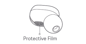 Removing protective film
