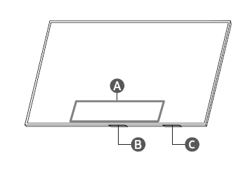 Lettered diagram of the rear of the TV