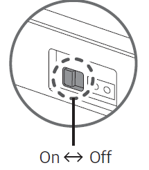 On / Off button