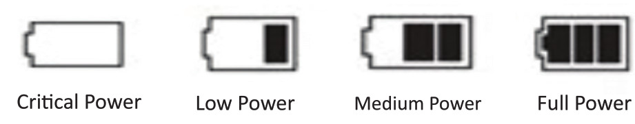 Power icons