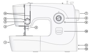 Singer Sewing Machine M1150 Manual Image
