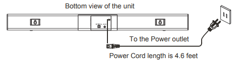 Diagram of rear of sound bar plugging into power cord