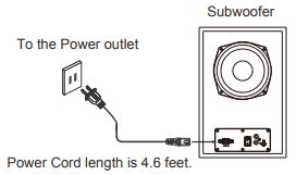 Subwoofer plugging into power cord